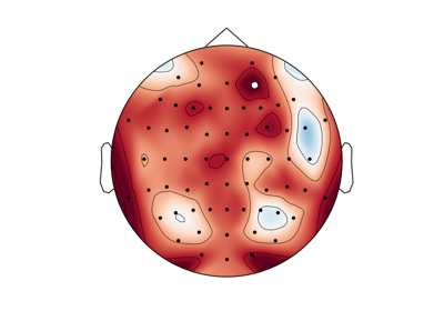 ../_images/sphx_glr_plot_cluster_viz_thumb.png